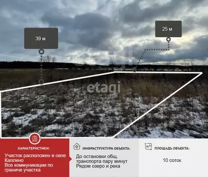 Участок в Белгородская область, Старооскольский городской округ, с. ...