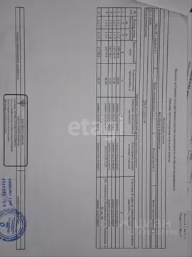 Участок в Амурская область, Благовещенск Лесник СТ, 9 (8.5 сот.)