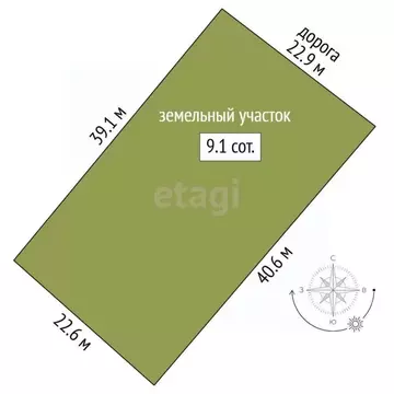 Участок в Саха (Якутия), Якутск Баал Заимката тер., ул. Сайдыы, 46/1 ...