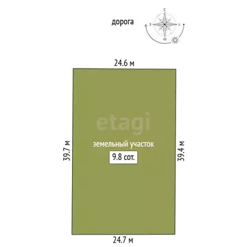 Участок в Заводоуковск, Олимпийская улица (9 м)