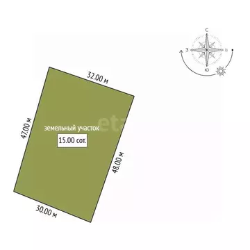 Участок в Амурская область, Благовещенск Центральная ул., 9 (15.0 ...