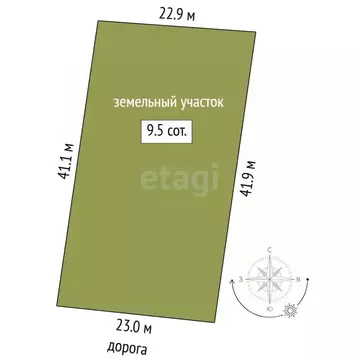 Участок в Тюменская область, Тюменский муниципальный округ, ...