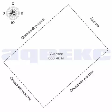Участок в Ленинградская область, Приозерский район, пос. Сосново, ...