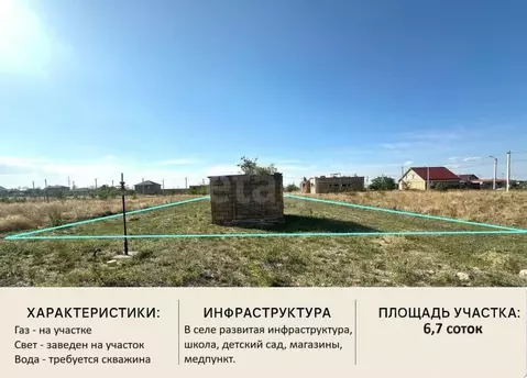 Участок в Крым, Симферопольский район, с. Мирное  (6.74 сот.)