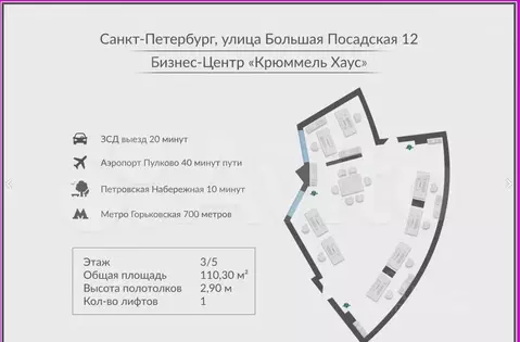 Офис в Санкт-Петербург Большая Посадская ул., 12 (110 м)