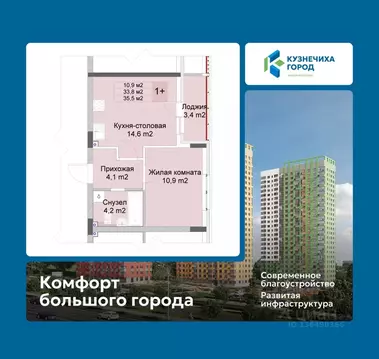 1-к кв. Нижегородская область, Нижний Новгород Кузнечиха Город жилой ...