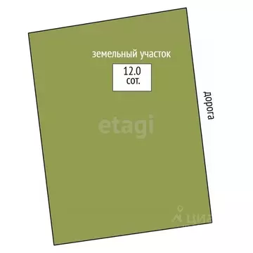 Дом в Костромская область, Костромской район, Самсоновское с/пос, ...