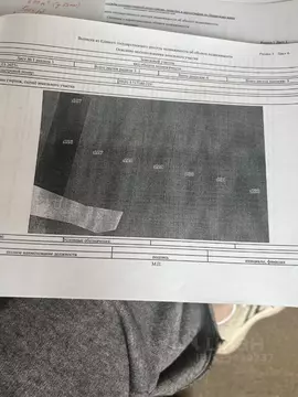 Участок в Пермский край, Пермь Крымский СНТ,  (5.0 сот.)