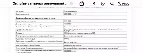 Участок в Астраханская область, с. Икряное ул. 70 лет Октября, 2 (10.0 ...