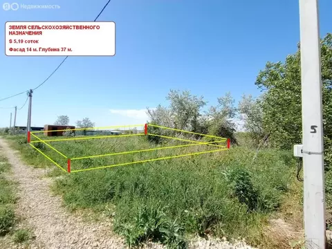 Участок в Краснодарский край, Анапа (5.19 м)