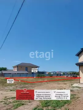 Участок в Краснодарский край, Новороссийск городской округ, Раевская ...