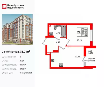 1-к кв. Калининградская область, Калининград Артиллерийская ул., 26к2 ...