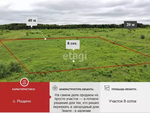 Участок в Хабаровский край, Хабаровский район, с. Корсаково-1  (8.0 ...