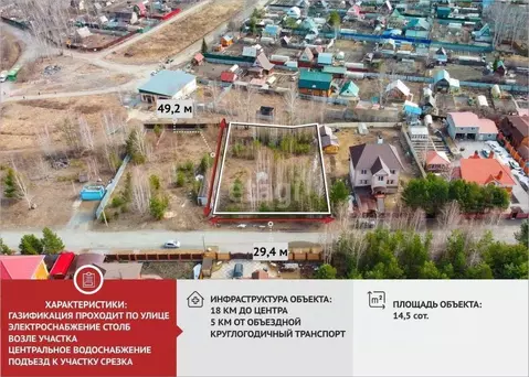 Участок в Тюменская область, Тюмень Три Сосны мкр, ул. Малиновая (14.5 ...