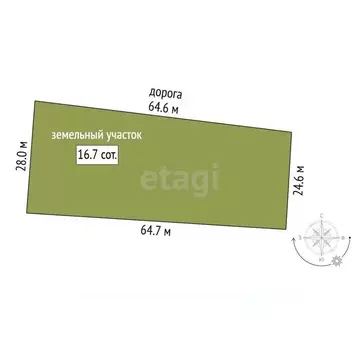 Участок в Башкортостан, Стерлитамакский район, Октябрьский сельсовет, ...