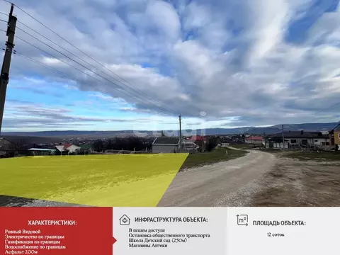 Участок в Крым, Симферопольский район, Добровское с/пос, с. Пионерское ...