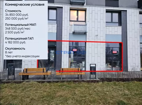 Торговая площадь в Московская область, Мытищи пер. 1-й Стрелковый, 3 ...