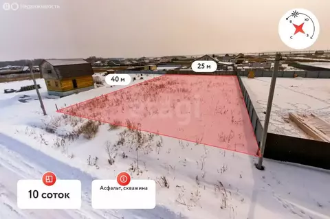 Участок в Тюменский муниципальный округ, деревня Малиновка, Южная ...