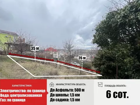 Участок в Крым, Симферопольский район, Добровское с/пос, Ромашка ...