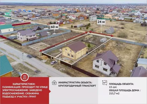 Дом в Тюменская область, Тюменский муниципальный округ, с. Чикча ул. ...