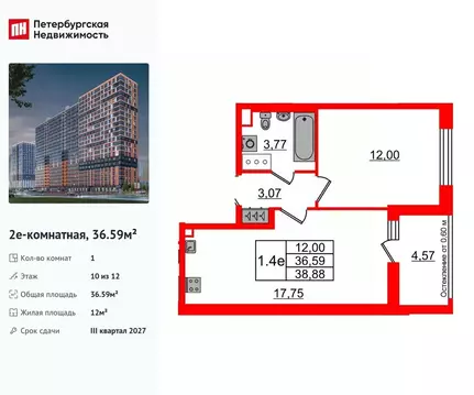 1-к кв. Ленинградская область, Всеволожский район, Свердловское ...