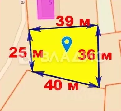 Участок в Калининградская область, Гурьевский муниципальный округ, ...