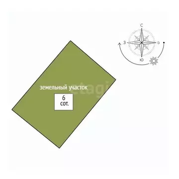 Участок в Свердловская область, Нижний Тагил ул. Отрадная (6.0 сот.)