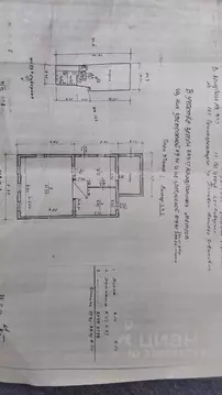 Участок в Омская область, Омск ул. 22-я Северная (3.1 сот.)