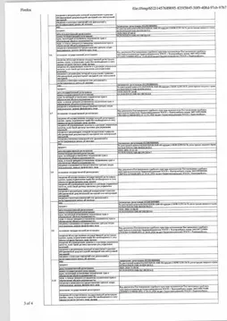 Свободной планировки кв. Свердловская область, Верхняя Пышма просп. ...