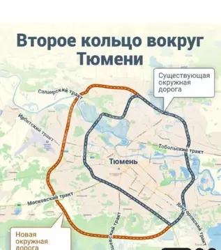 Участок в Тюменская область, Тюмень Поле Чудес садовое товарищество, ...