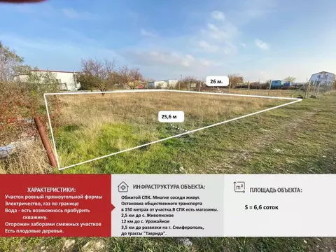 Участок в Крым, Симферопольский район, Трудовское с/пос, Пневматика-2 ...