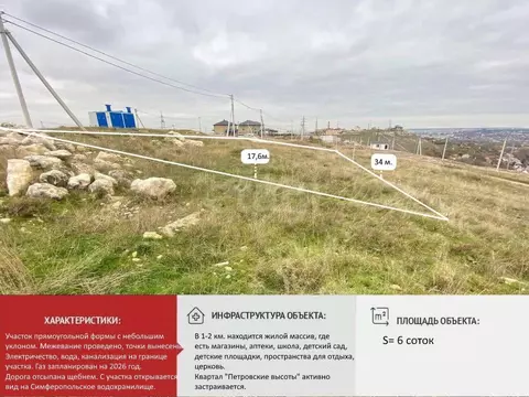 Участок в Крым, Симферополь Петровские Высоты кв-л,  (6.0 сот.)