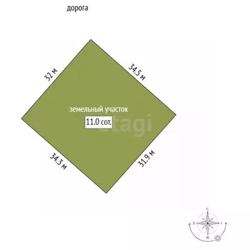 Участок в Крым, Симферопольский район, Гвардейское с/пос, с. Красная ...