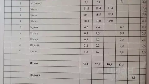3-к кв. Волгоградская область, Волгоград ул. Гороховцев, 2 (58.0 м)
