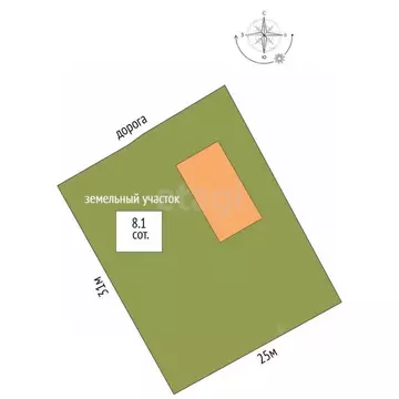 Дом в Архангельская область, Приморский муниципальный округ, Сиверко ...