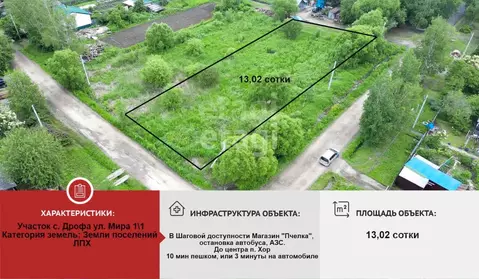 Участок в Хабаровский край, Имени Лазо район, Хор рп пер. Васильева ...