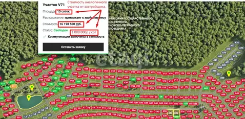 Участок в Московская область, Ступино городской округ, Мышенское ТСН ...