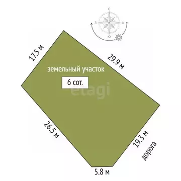 Участок в Крым, Симферопольский район, Чистенское с/пос, с. Фонтаны, ...