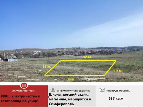 Участок в Крым, Симферопольский район, с. Урожайное  (6.0 сот.)