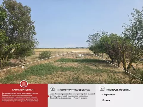 Участок в Крым, Сакский район, с. Геройское  (15.0 сот.)