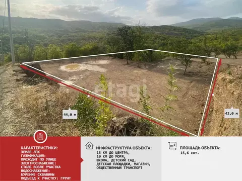 Участок в Крым, Алушта муниципальный округ, с. Лучистое ул. Грушевая ...