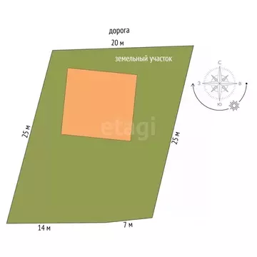 Дом в Тюменская область, Тюмень Электрон СНТ, ул. Осенняя (72 м)