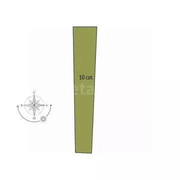 Участок в Белгородская область, Белгородский район, Пушкарское с/пос, ...