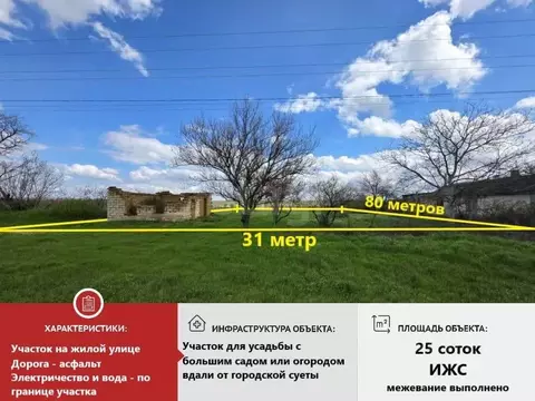 Участок в Крым, Сакский район, Ивановское с/пос, с. Жаворонки ул. ...