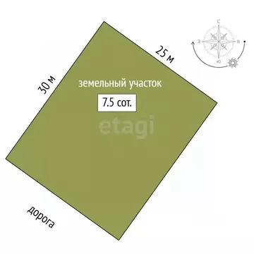 Участок в Башкортостан, Стерлитамакский район, Казадаевский сельсовет, ...