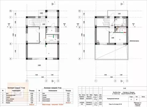 Дом в Крым, Евпатория городской округ, Заозерное пгт ул. Тенистая, 2 ...