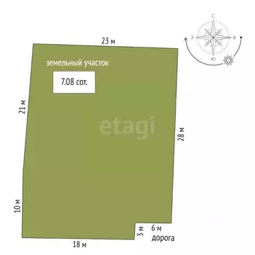 Участок в Тюменская область, Тюменский муниципальный округ, с. ...