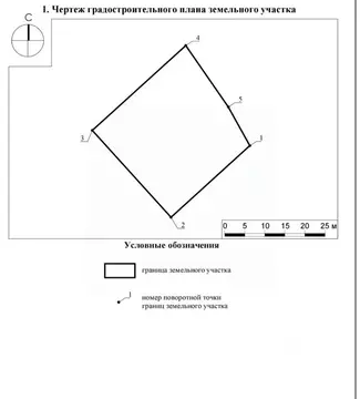 Участок, 8.5 сот., сельхоз (снт или днп)