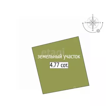 Дом в Владимирская область, Ковров Южная ул., 5 (63 м)