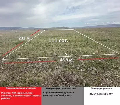 Участок в Крым, Симферопольский район, с. Доброе  (111.0 сот.)